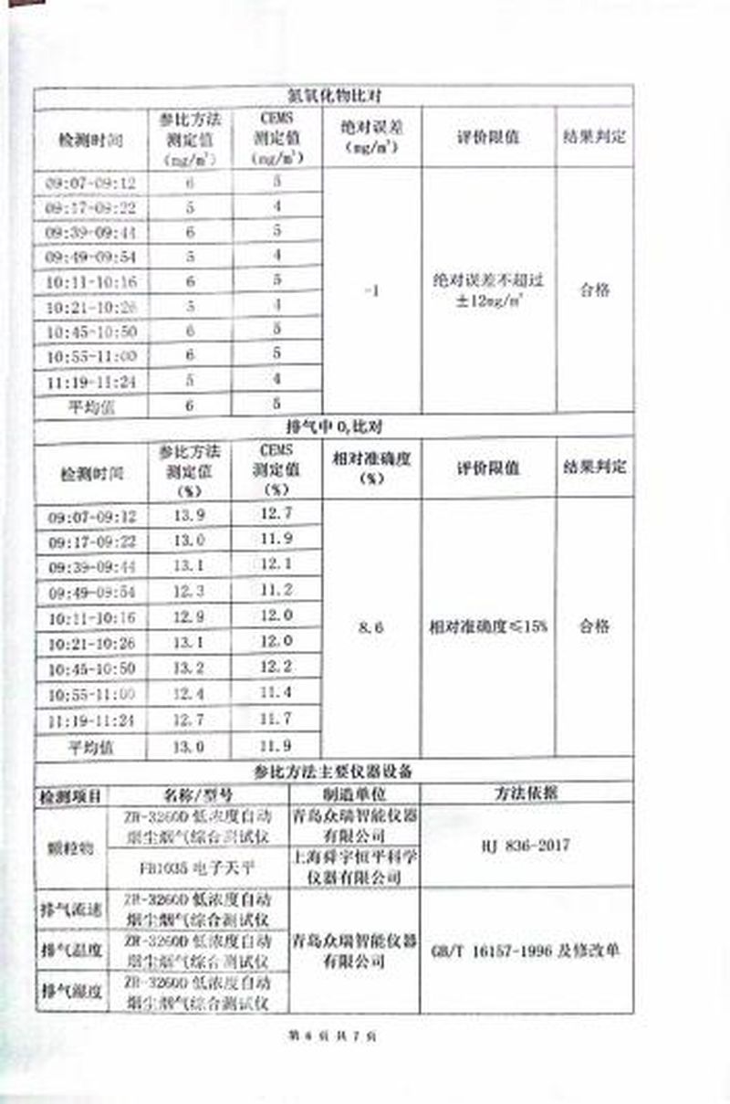 图片7